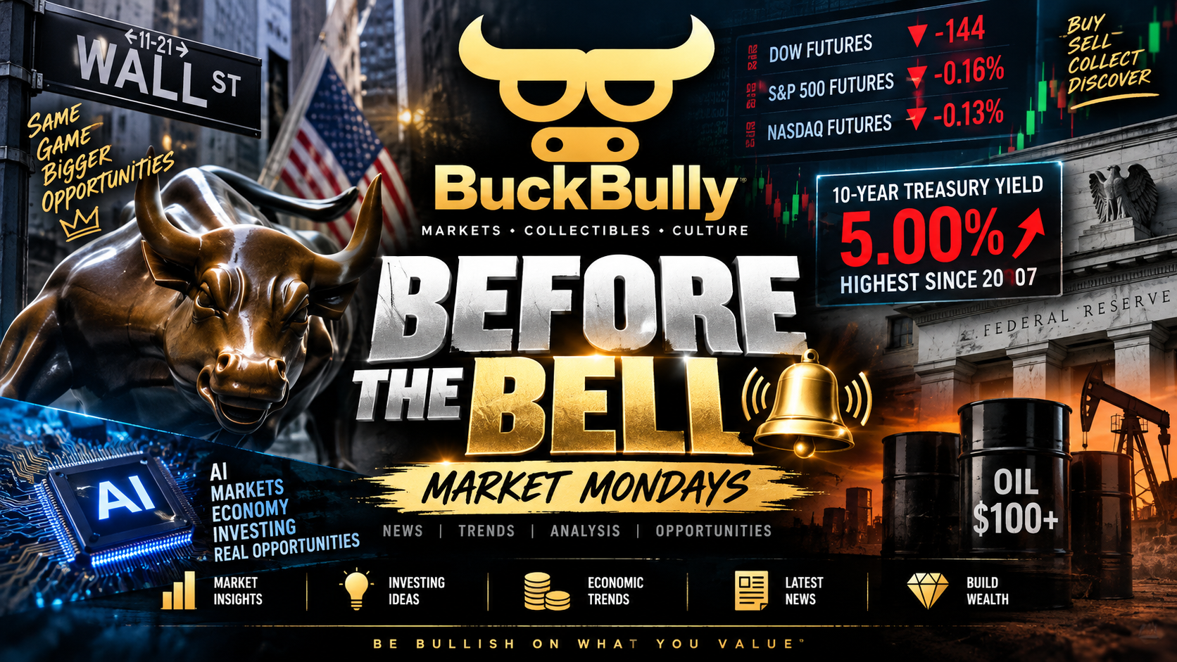 AT THE BELL: 5% Treasury Yields, $100 Oil & AI Fears
